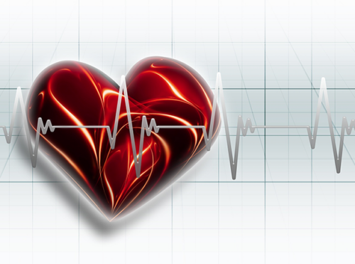 Basic Heart ECG