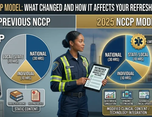 2025 NCCP Model: What Changed and How It Affects Your Refresher Hours
